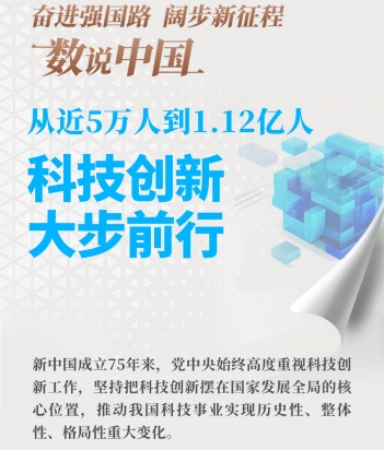 科技創新_副本.jpg